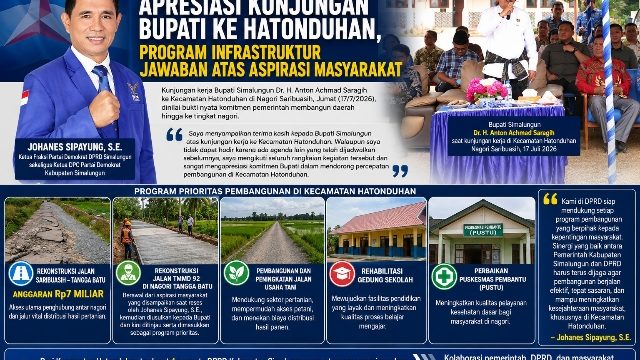 Ketua Fraksi Demokrat DPRD Simalungun Apresiasi Kunjungan Bupati ke Hatonduhan, Sebut Program Infrastruktur Jawaban atas Aspirasi Masyarakat
