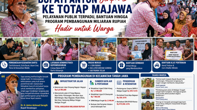 Bupati Anton Jemput Bola ke Totap Majawa, Pelayanan Publik Terpadu, Bantuan hingga Program Pembangunan Miliaran Rupiah Hadir untuk Warga