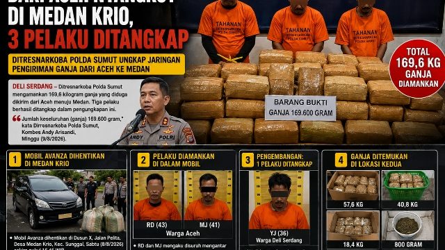 169 Kg Ganja dari Aceh Nyangkut di Medan Krio, 3 Pelaku Ditangkap