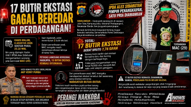 Dipimpin IPDA Alex Sidabutar, Satresnarkoba Polres Simalungun kembali Amankan Pria Bawa 17 Butir Ekstasi di Perdagangan. 
