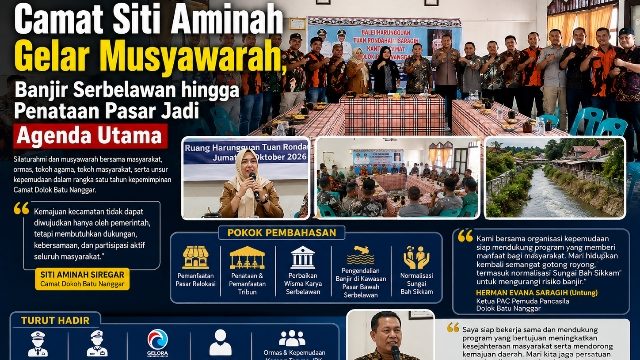 Camat Siti Aminah Gelar Musyawarah, Banjir Serbelawan hingga Penataan Pasar Jadi Agenda Utama