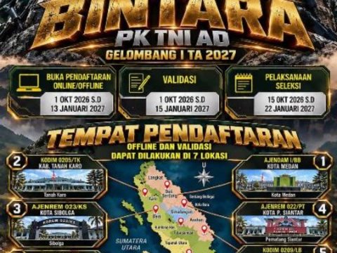 TNI AD Buka Penerimaan Bintara dan Tamtama PK TA 2027, Pendaftaran Gratis! Ini Jadwal dan 7 Lokasi di Wilayah Kodam I/BB